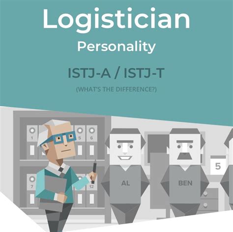istj betekenis|Introduction .